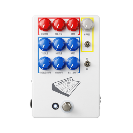 JHS Colour Box V2 Preamp/EQ/Overdrive/Distortion/Fuzz/DI Box